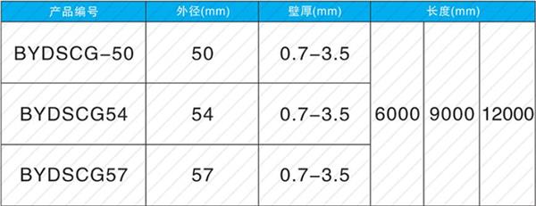 沧州套筒式声测管加工产品规格尺寸